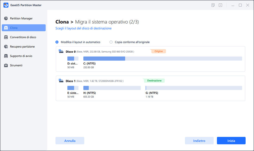 visualizzare il lay out in anteprima